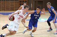 Basketball Nationalteam 2015 MU18 Team Austrria vs. Team Slovakia


