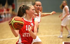 Basketball Nationalteam WU16 2015  Team Austria vs. Team Denmark


