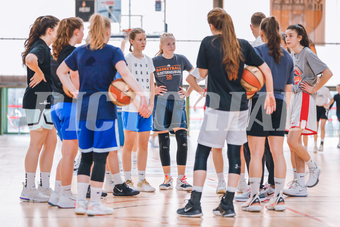  Basketball ÖBV wu16 Kadersichtung 2021