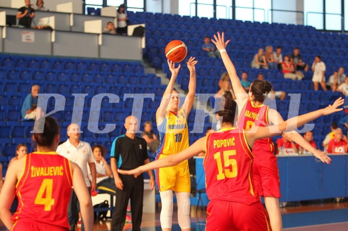 FIBA Europe EC U20 Women Division B Romania vs Montenegro