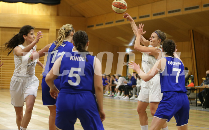 Basketball Dame Superliga 2020/21, Grunddurchgang 5.Runde Basket Flames vs. D.C. Timberwolves


