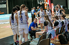 04.05.2025 Österreichischer Basketballverband 2024/25, SLWU19 UBSC-DBBC Graz vs. Basket Duchess 