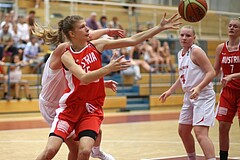 Basketball Nationalteam WU16 2015  Team Austria vs. Team Denmark


