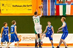 FIBA U18 European Championship Men 2015 DIV B Team Ireland vs Team Iceland 