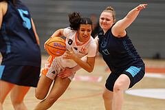 Basketball Superliga SLMU19 Basket Duchess vs. Vienna Timberwolves



