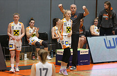 Basketball Austria Cup 2021/22, Halbfinale BK Duchess Klosterneuburg vs. Vienna United