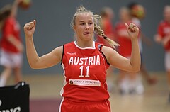 Basketball Nationalteam WU16 2015  Team Austria vs. Team Denmark


