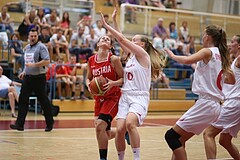 Basketball Nationalteam WU16 2015  Team Austria vs. Team Denmark


