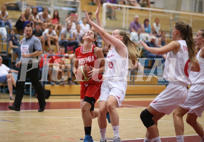 Basketball Nationalteam WU16 2015  Team Austria vs. Team Denmark


