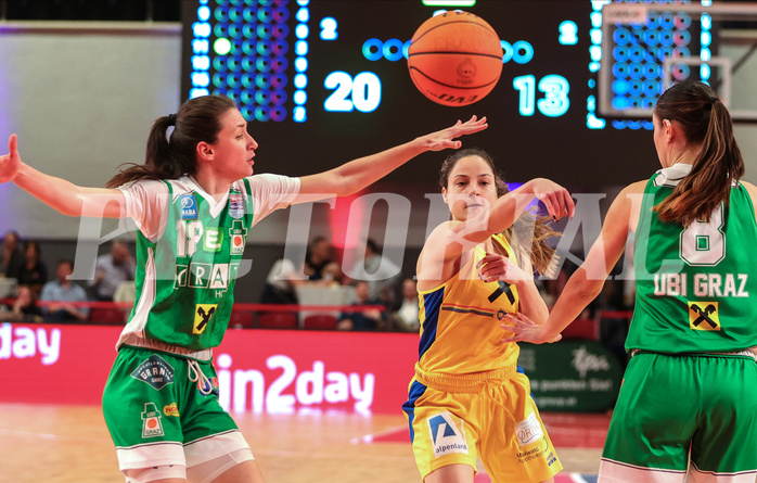 Basketball Damen Superliga 2023/24, Grunddurchgang 12.Runde SKN St. Pölten vs. UBI Graz


