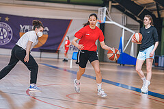  Basketball ÖBV wu16 Kadersichtung 2021