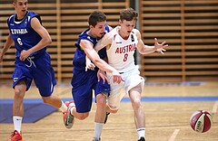 Basketball Nationalteam 2015 MU18 Team Austrria vs. Team Slovakia


