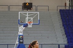 FIBA Europe EC U20 Women Division B Romania vs Montenegro