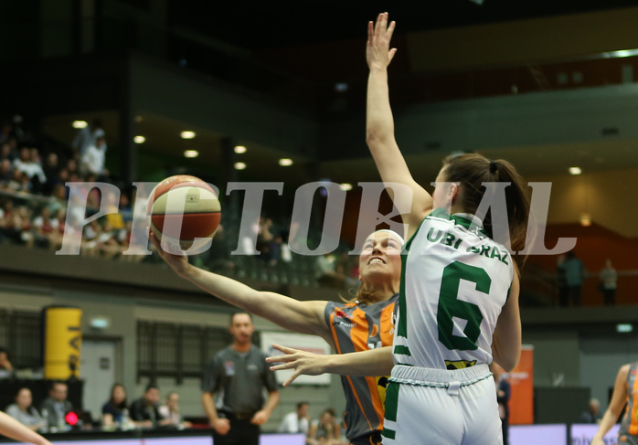 Basketball Austria Cup 2019/20, Finale BK Duchess vs. UBI Graz