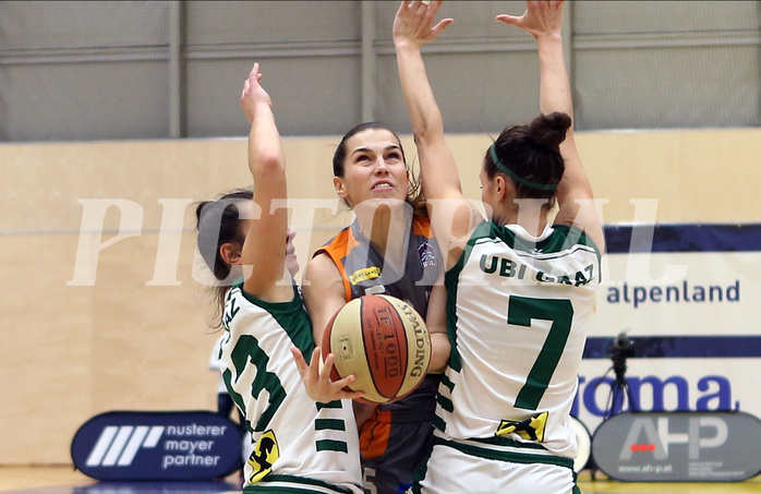 Basketball Austria CUP Damen 2011, Finale BK Duchess vs. UBI Graz


