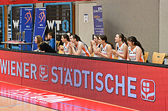 2025.05.11 SLWU16 PL3 Basket Duchess vs UBSC-DBB Graz,

