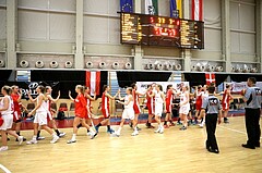 Basketball Nationalteam WU16 2015  Team Austria vs. Team Denmark