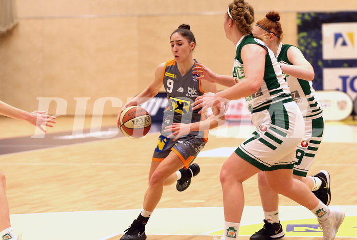 Basketball Austria CUP Damen 2011, Finale BK Duchess vs. UBI Graz