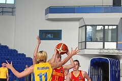 FIBA Europe EC U20 Women Division B Romania vs Montenegro