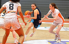 Basketball Superliga SLMU19 Basket Duchess vs. Vienna Timberwolves


