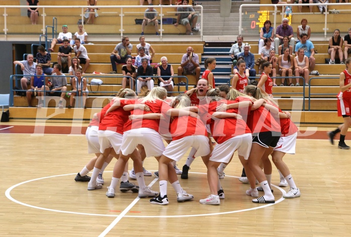 Basketball Nationalteam WU16 2015  Team Austria vs. Team Denmark


