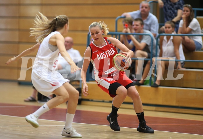 Basketball Nationalteam WU16 2015  Team Austria vs. Team Denmark


