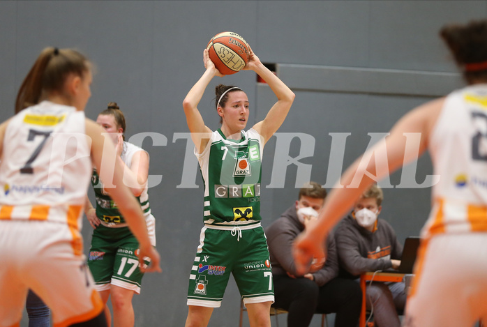 Basketball Damen Superliga 20120/21, Grunddurchgang 12.Runde BK Duchess vs. UBI Graz


