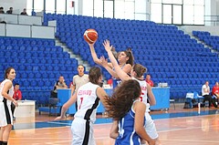 FIBA Europe EC U20 Women Division B Austria vs Israel