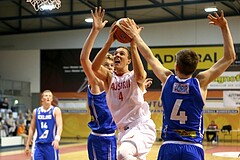 Basketball FIBA U18 European Championship Men 2015 DIV B Team Austria vs. Team Iceland


