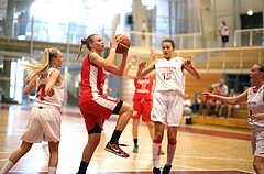 Basketball Nationalteam WU16 2015  Team Austria vs. Team Denmark


