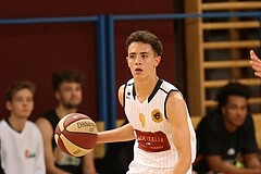 Basketball, 2.Bundesliga 2017/18, Grunddurchgang 8.Runde, W