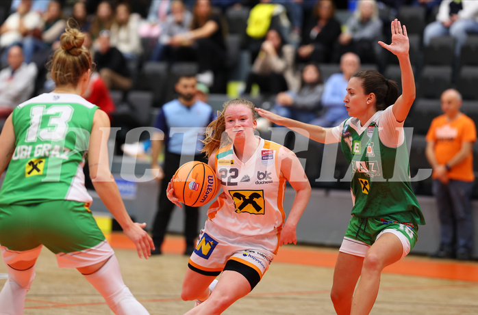 Basketball Damen Superliga 2024/25, Grunddurchgang 3.Runde BK Duchess Klosterneuburg vs. UBI Graz


