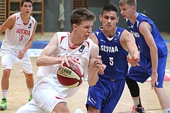 Basketball Nationalteam 2015 MU18 Team Austrria vs. Team Slovakia


