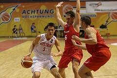 Basketball FIBA U18 European Championship Men 2015 DIV B Team Austria vs. Team Denmark


