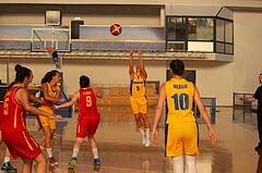 FIBA Europe EC U20 Women Division B Romania vs Montenegro