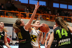Basketball Austria Cup 2021/22, Finale Duchess Klosterneuburg vs. Basket Flames


