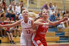 Basketball Nationalteam WU16 2015  Team Austria vs. Team Denmark