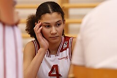 Basketball Superliga 2024/25, SLWU16 Traiskirchen Lions Young & Wild vs. Radenthein Garnet


