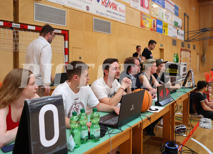 Basketball Zweite Liga 2024/25, Playoffs, Finale Spiel 3 Mistelbach Mustangs vs. Wörthersee Piraten



