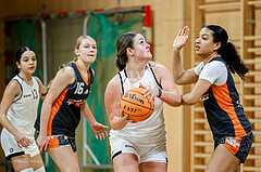 22.02.2025 Österreichischer Basketballverband 2024/25, SLWU19 Basket Flames UNION vs Basket Duchess