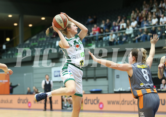 Basketball Austria Cup 2019/20, Finale BK Duchess vs. UBI Graz