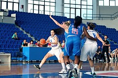 FIBA Europe EC U20 Women Division B Greece vs Great Britain