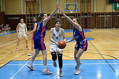 Basketball