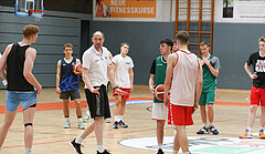 Basketball Nationalteam MU19 2022, Kadersichtung  vs. 


