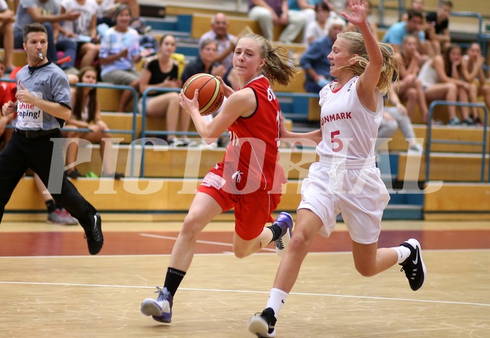 Basketball Nationalteam WU16 2015  Team Austria vs. Team Denmark