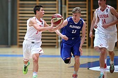 Basketball Nationalteam 2015 MU18 Team Austrria vs. Team Slovakia


