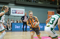 Basketball Austria Cup 2019/20, Finale BK Duchess vs. UBI Graz


