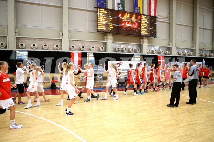Basketball Nationalteam WU16 2015  Team Austria vs. Team Denmark