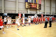 Basketball Nationalteam WU16 2015  Team Austria vs. Team Denmark