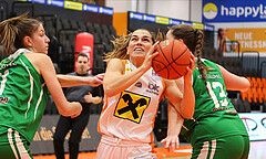 Basketball Damen Superliga 2022/23, Grunddurchgang 9.Runde BK Duchess Klosterneuburg vs. KOS Celovec


